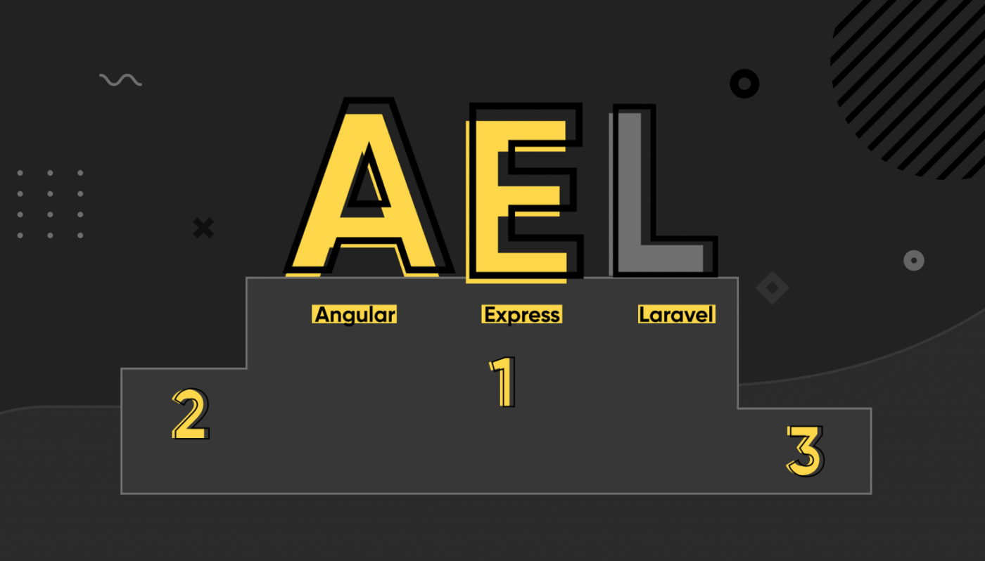 most-popular-web-development-frameworks-1536x876
