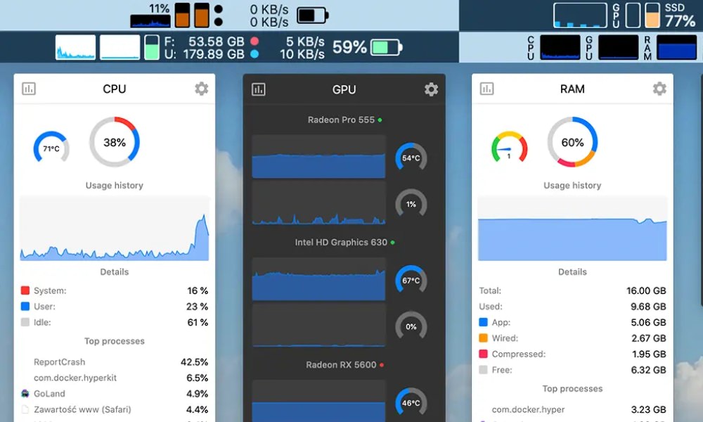 macOS system monitor app
